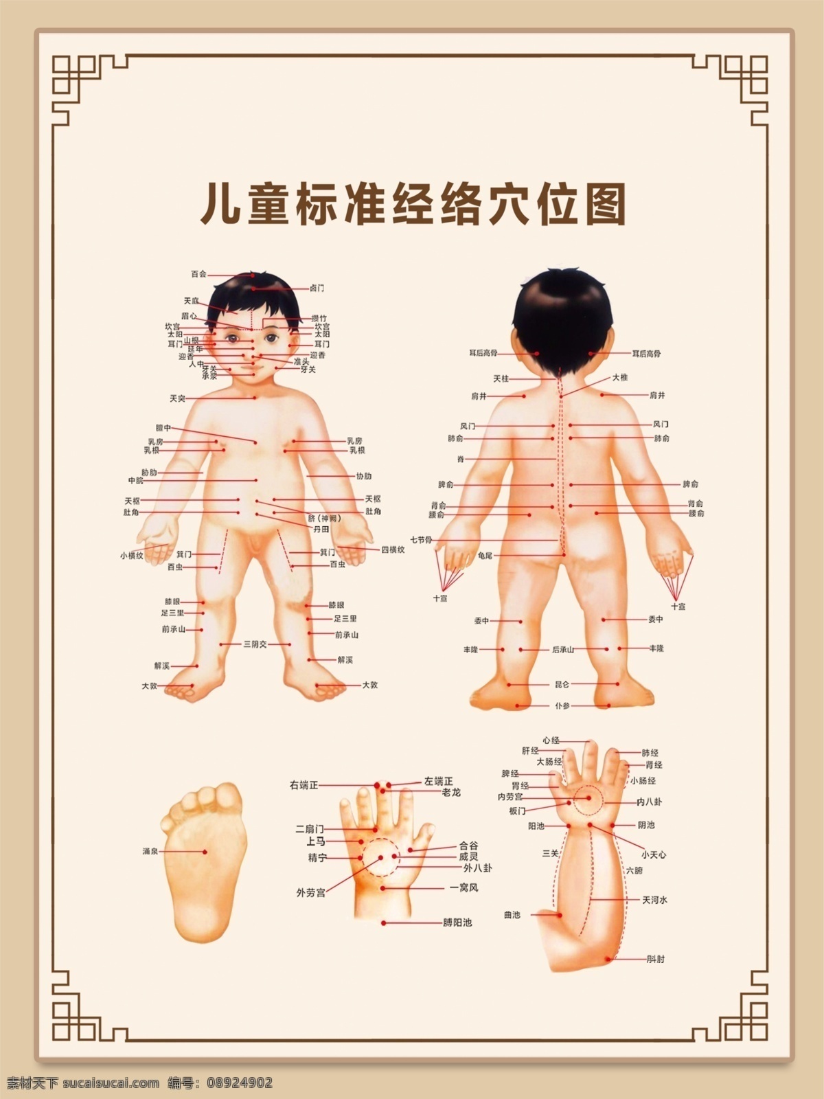 小儿 推拿 海报 儿童 穴位 儿童穴位 小儿推拿 小儿推拿展板 小儿推拿文化 小儿推拿广告 小儿推拿海报 小儿推拿宣传 小儿推 拿挂画 小儿推拿挂图 小儿推拿穴位 小儿按摩 儿童推拿 小儿保健 儿童标准穴位 小儿保健展板 保健挂画 小儿推拿培训 中医养生展板 儿科展板 儿科宣传栏 儿科诊所 儿童医院展板 小儿季节保健 月嫂 淘宝 banner 共享
