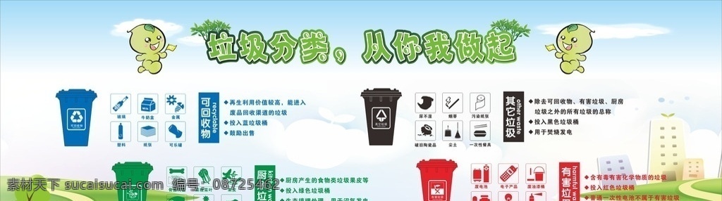 垃圾分类 绿色环保 卡通展板 卡通树 垃圾 卡通垃圾 学校展板 绿树 卡通绿书 蓝色展板 绿色展板