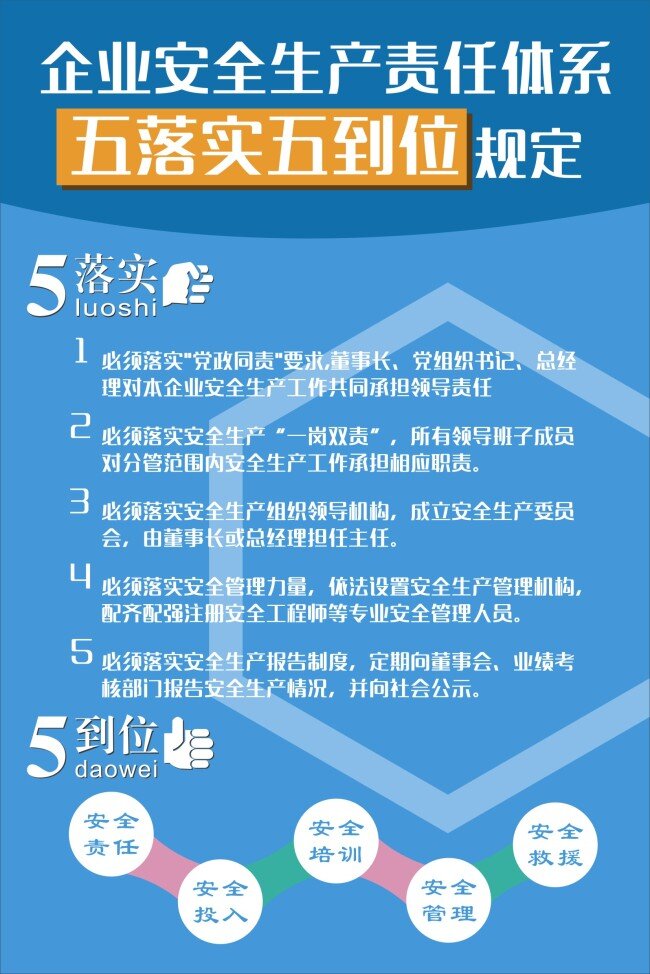 五 落实 到位 安全生产 企业 安全 蓝色