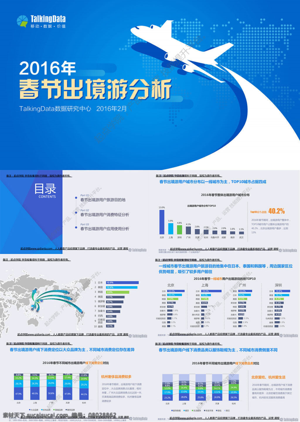 talkingdata 2016 年 春节 出境游 分析 文库 行业分析 行业报告 大数据 论文 数据分析 研究报告 旅游行业