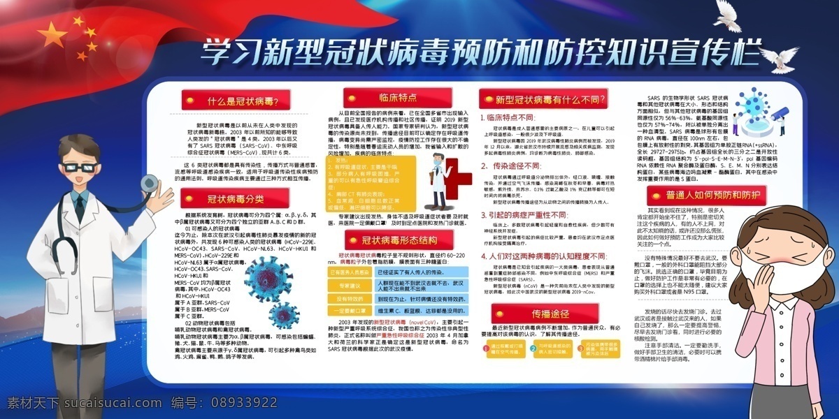新型 冠状 病毒 预防 防控 知识 宣传 防控知识 武汉加油 湖北加油 中国加油 抗击病毒 方案 新型冠状病毒 肺炎 不信谣 不传谣 勤洗手 戴口罩 不随地吐痰 疫情 众志成城 宣传栏 常识 小知识 小贴士 不乱跑 新型肺炎 逆行者 英雄 致敬 一线 卡通 爱心 温馨提示 展板 海报 写真 车贴 广告