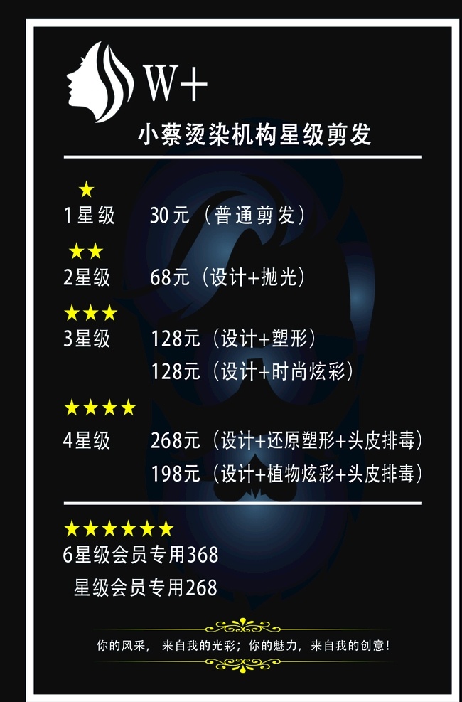 理发图片 理发 剪发 烫染 价目表 造型 美发