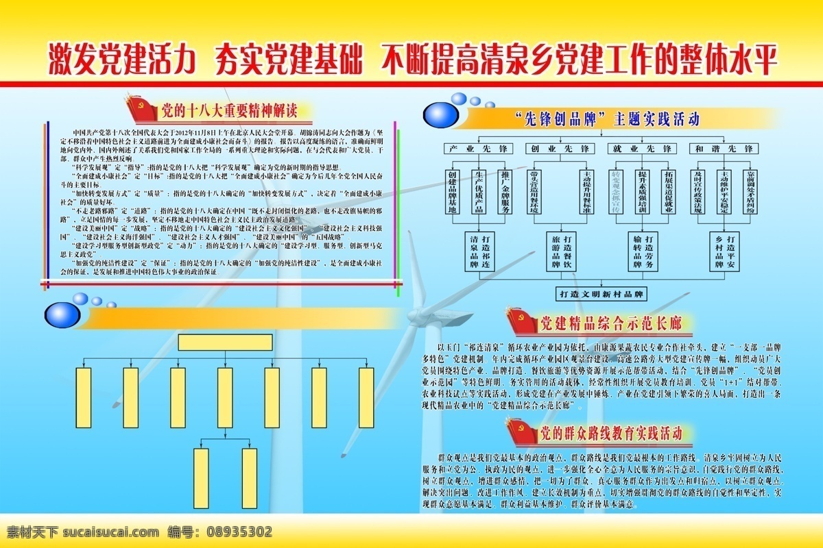 党建 群众 路线 教育 宣传 中文字 党徽 党旗 风电 黄色边框 蓝色渐变背景 青色 天蓝色