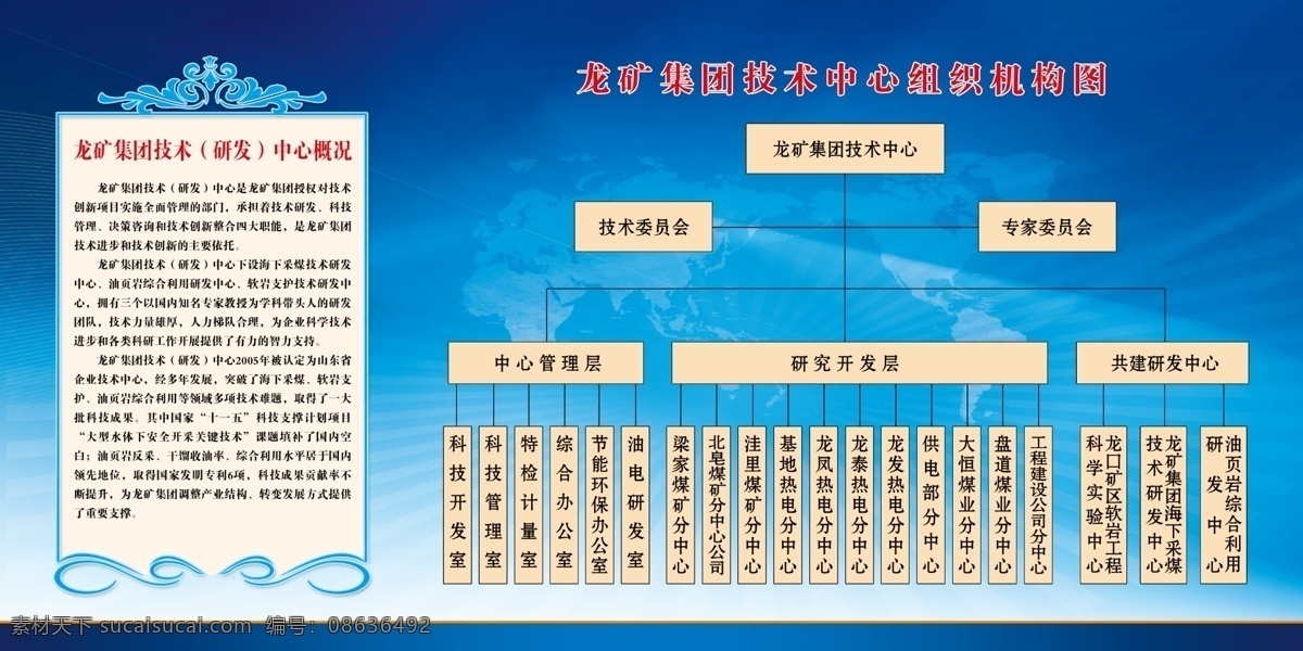 psd分层 分层 花边 蓝色背景 模板 企业展板 源文件 组织机构图 企业概况 网状线 展板 其他展板设计