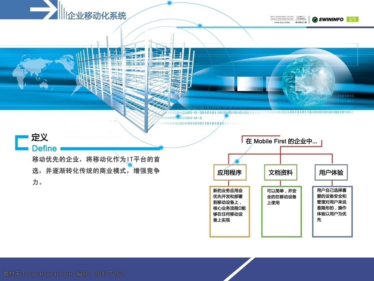 彩页 分层 广告设计模板 画册 画册设计 企业画册 企业 模板下载 样本 排版样式 源文件