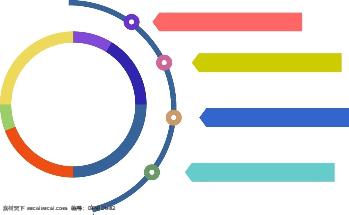 商务 矢量 数据 柱 分析 环形 图 ppt图表 彩色信息图表 矢量信息图表 图表 饼 环形图表 科技