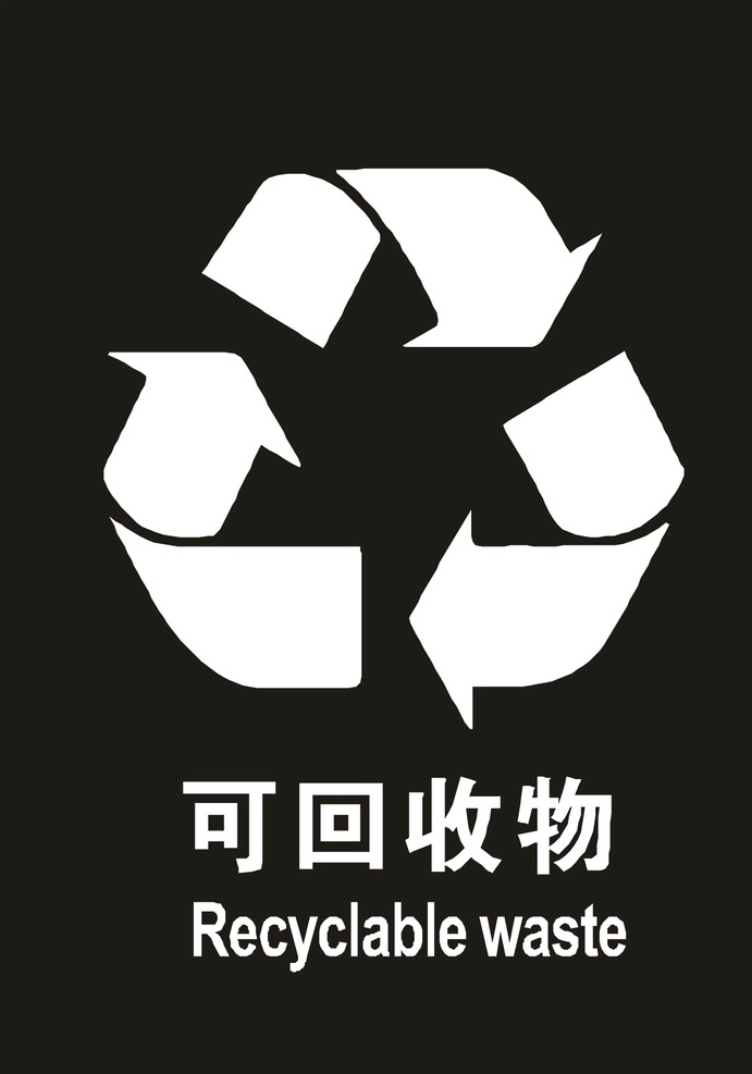可回收标志 可回收 标志 废品物料 生活 常用 生活百科 生活用品