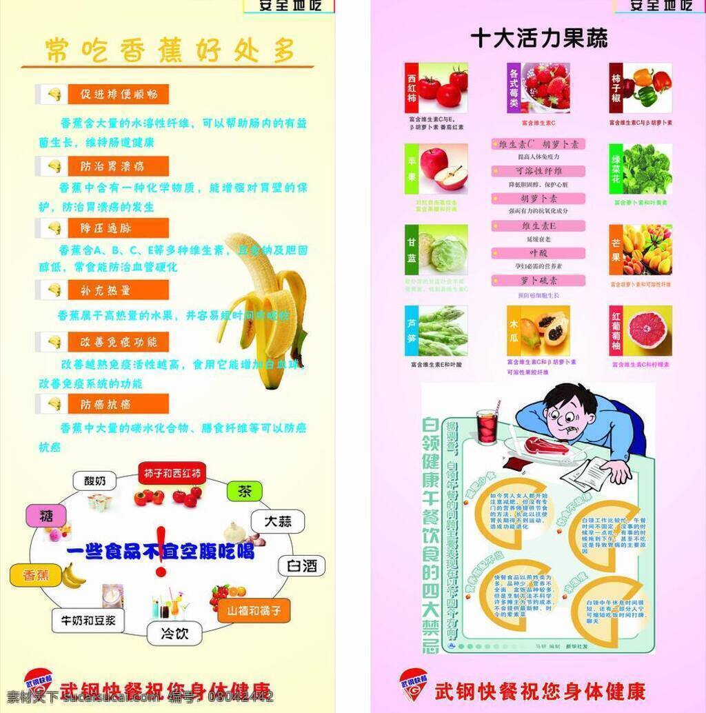 生活 食品 知识 餐饮美食 各种水果 漫画 生活百科 矢量 模板下载 生活食品知识 矢量图 日常生活