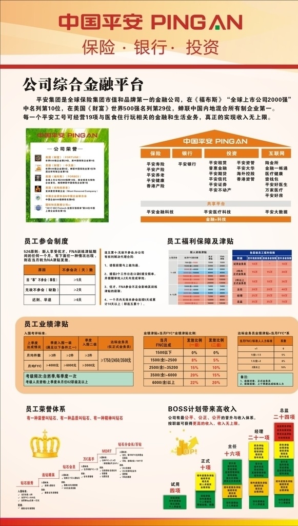 中国平安 平安标志 橙黄色 金融 理财 保险 平安荣誉表