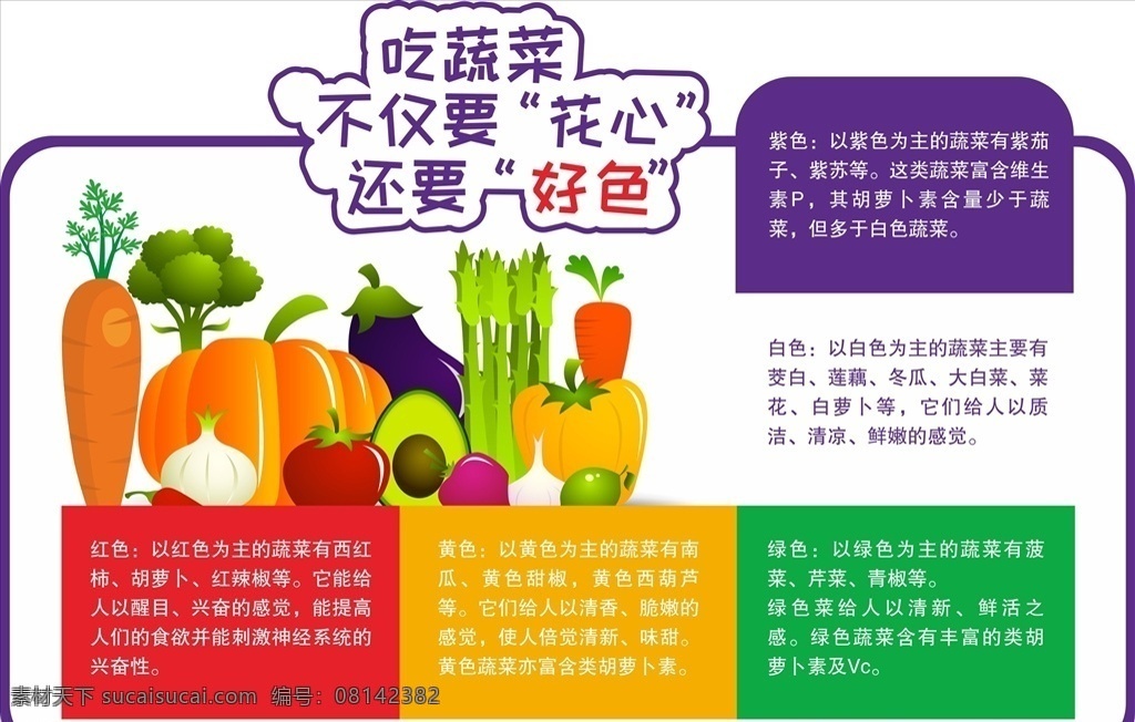 花心蔬菜 蔬菜异形牌 蔬菜牌 黄色蔬菜 红色蔬菜 绿色蔬色 白色蔬菜 紫色蔬色 蔬菜颜色 蔬菜简介 生鲜蔬菜 生鲜牌 超市美陈