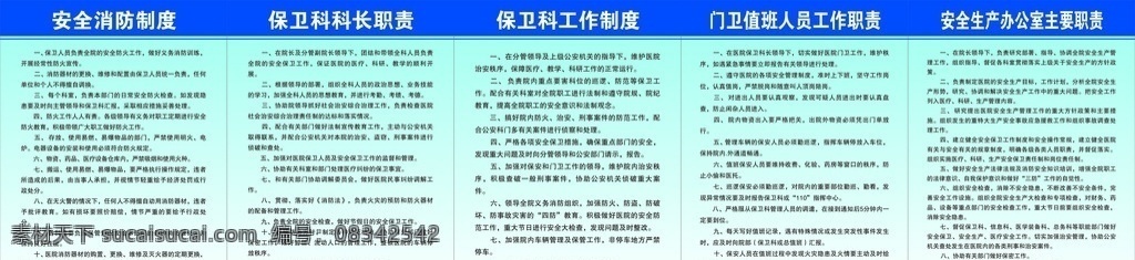 安全消防制度 保卫科长职责 保卫科制度 值班人员职责 门卫人员职责 安全生产职责 医院制度