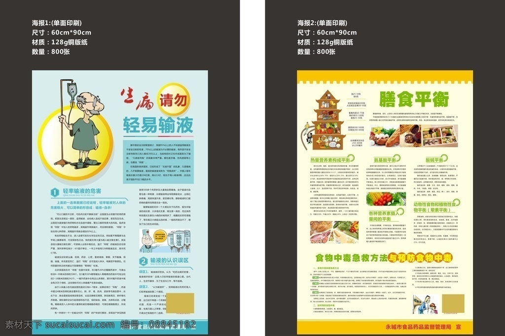 科普海报 海报 药监局海报 蓝海报 输液海报 黄色海报