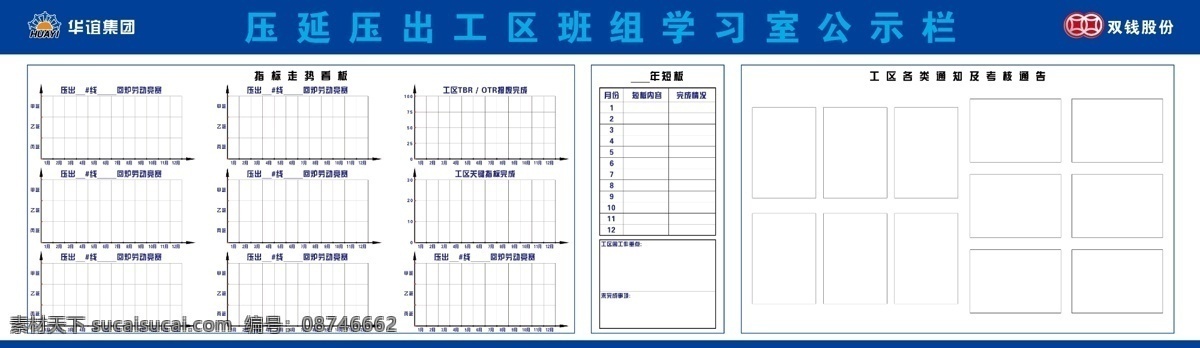 企业 班组 生产 宣传栏 轮胎 曲线 宣传 走势图 公布 双钱 华谊 psd源文件