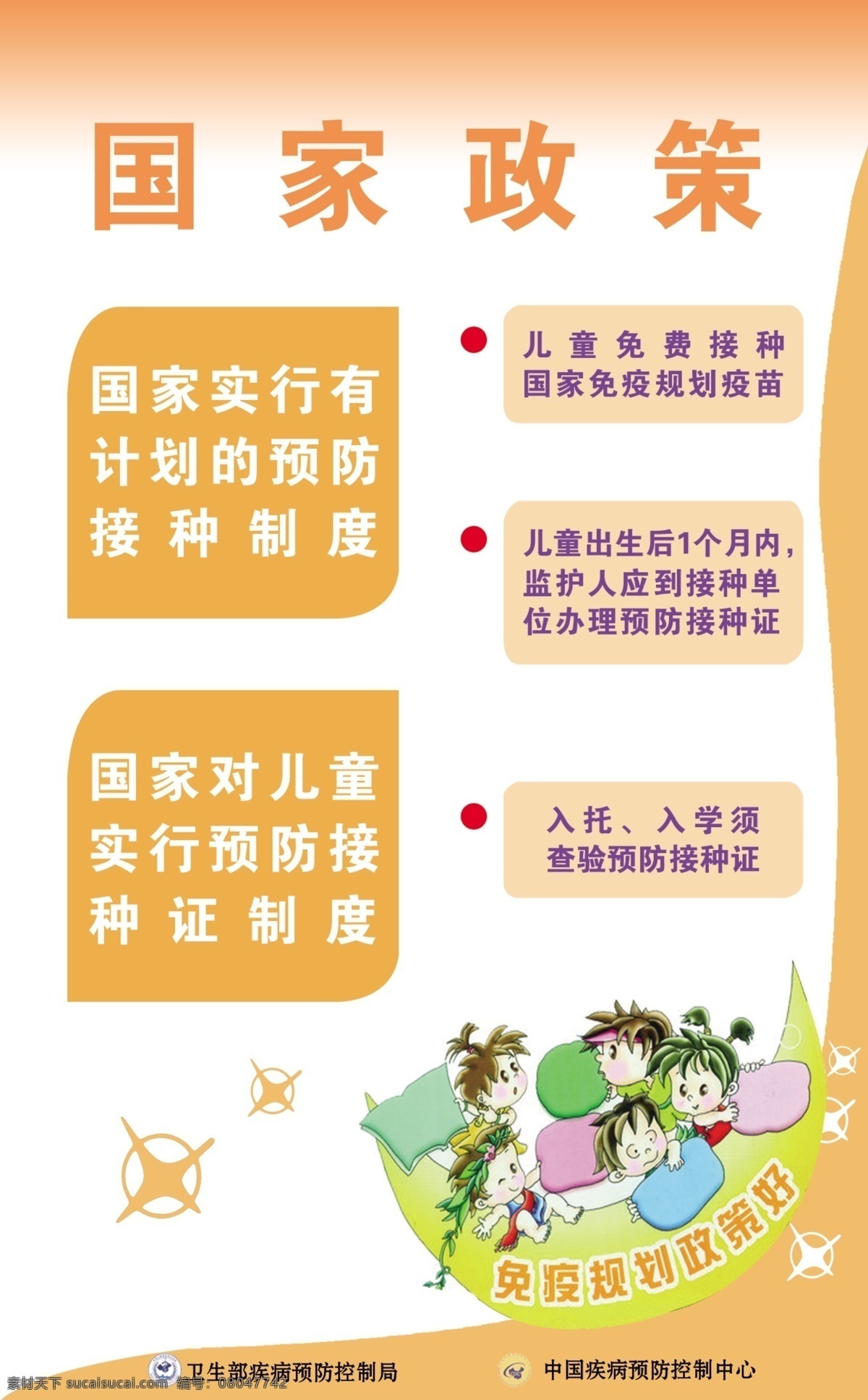国家政策 挂图 防保站 psd源文件