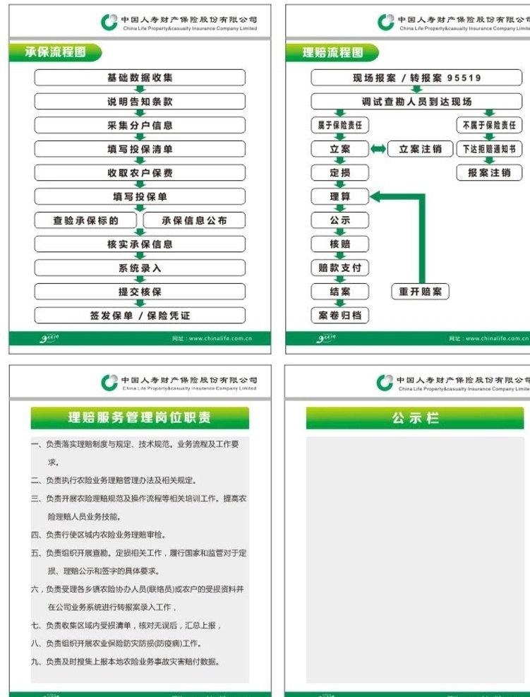 中国 人寿保险 制度 中国人寿 保险 流程 矢量