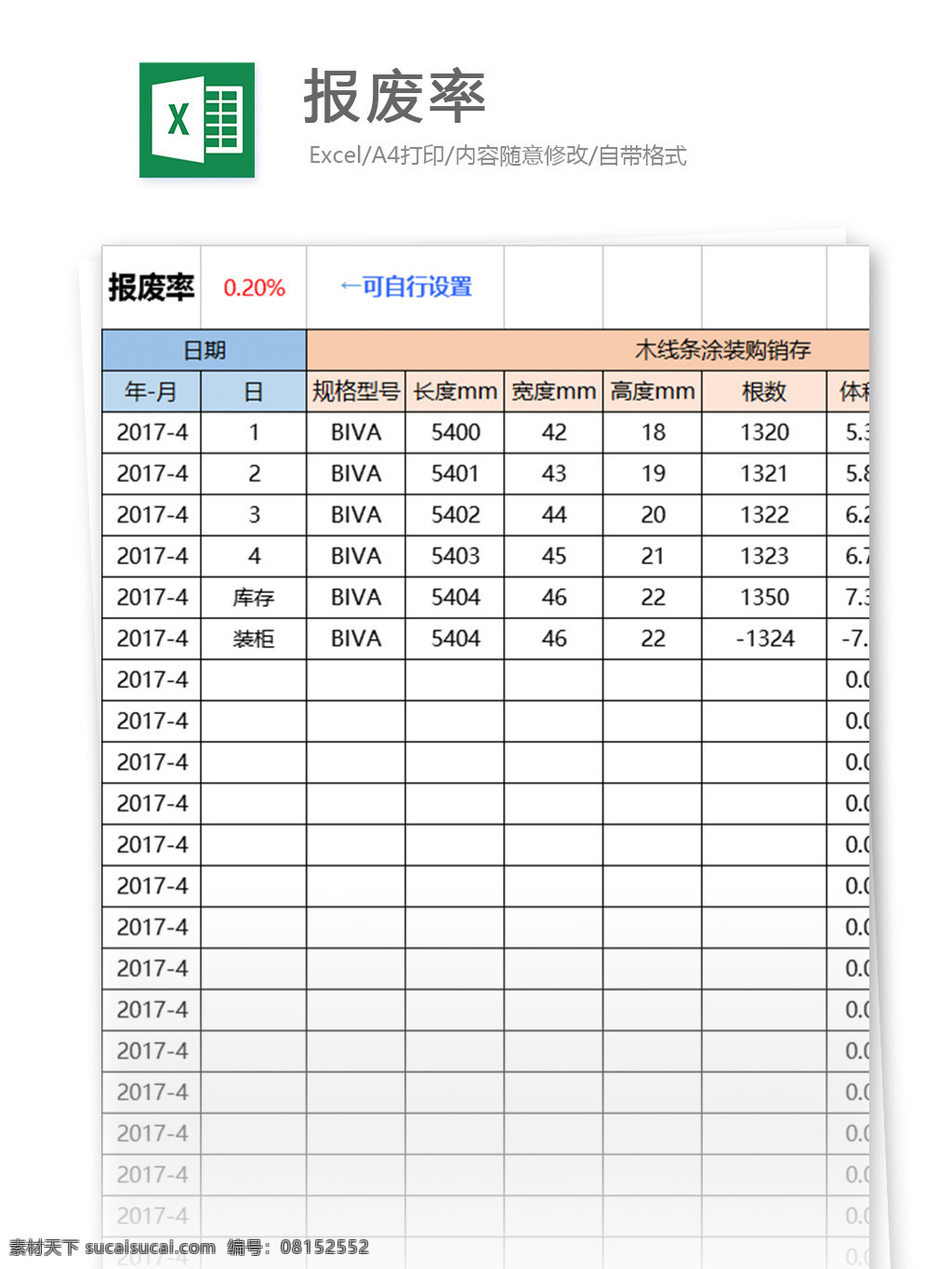 报废 率 excel 模板 表格模板 图表 表格设计 表格 申请 仓库 仓库管理 库存表 处理单 报废单 报废处理单