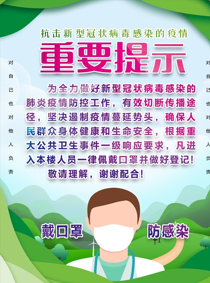 防控 疫情 重要 提示 新型冠状病毒 病毒 武汉加油 预防口罩 肺炎 温馨提示
