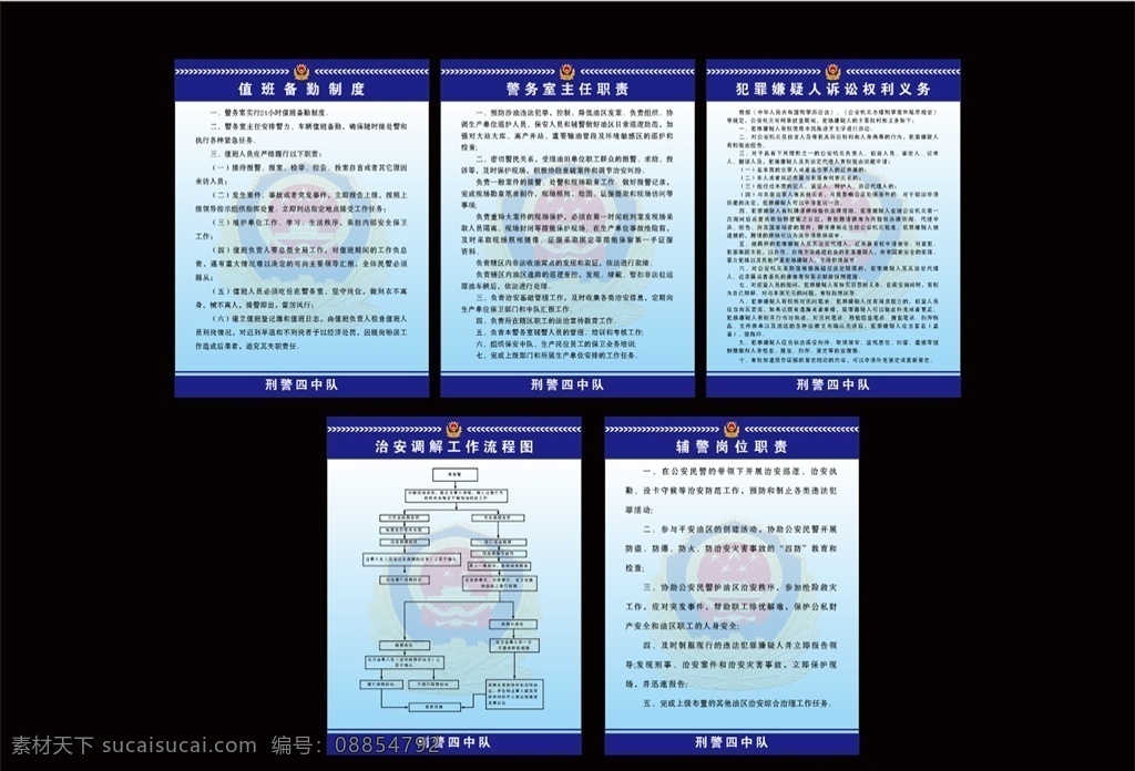 公安制度牌 制度牌 蓝色底 公安制度 管理人员制度 公安标志