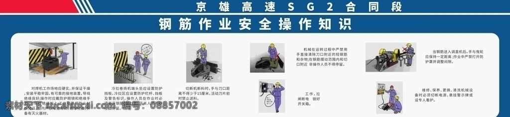 钢筋 作业 安全 操作 知识 工地 钢筋作业 安全知识 安全操作知识 展板