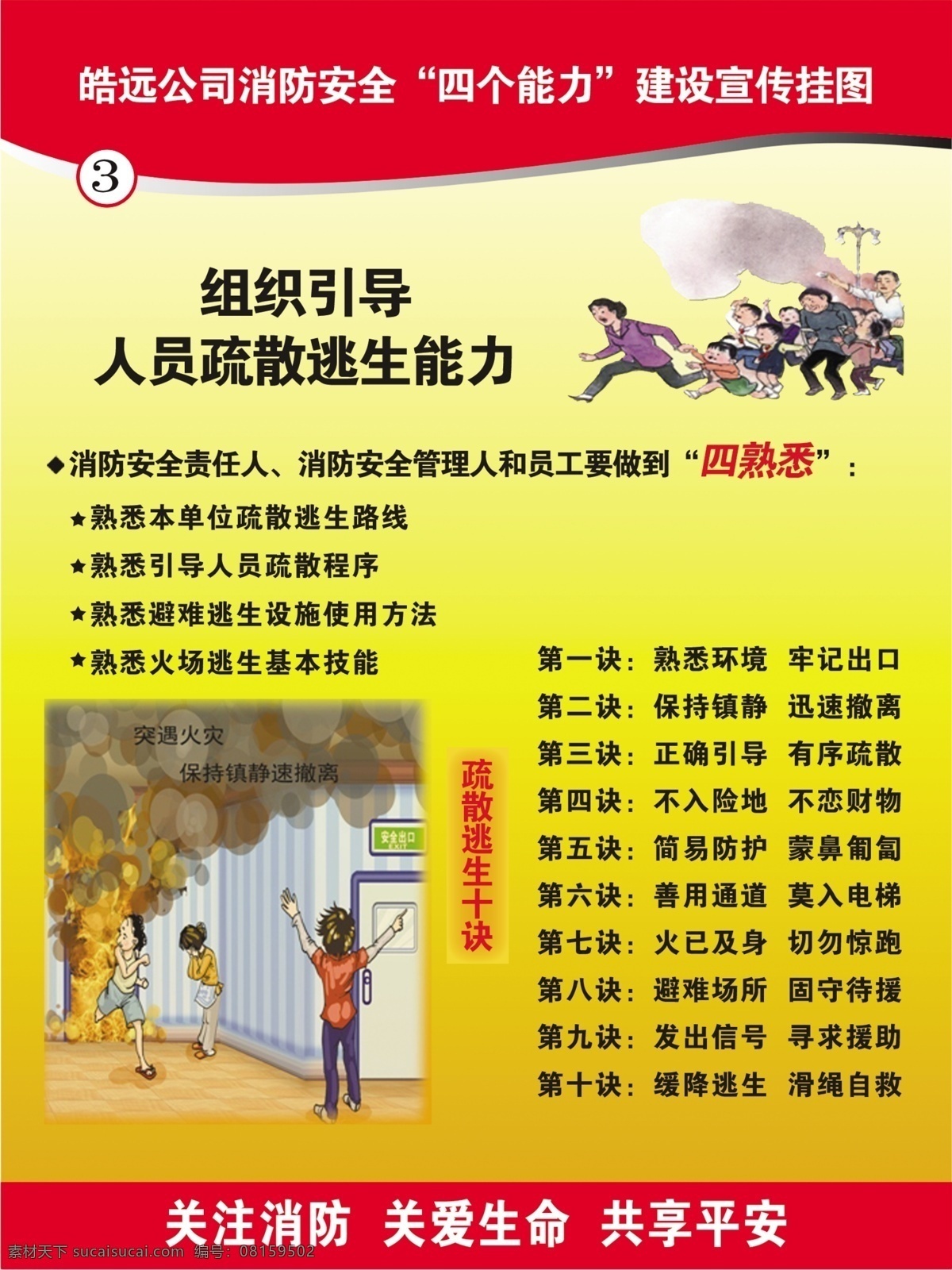 消防安全展板 消防 消防漫画 挂图 组织 引导 人员 疏导 能力 消防四个能力 分层 源文件