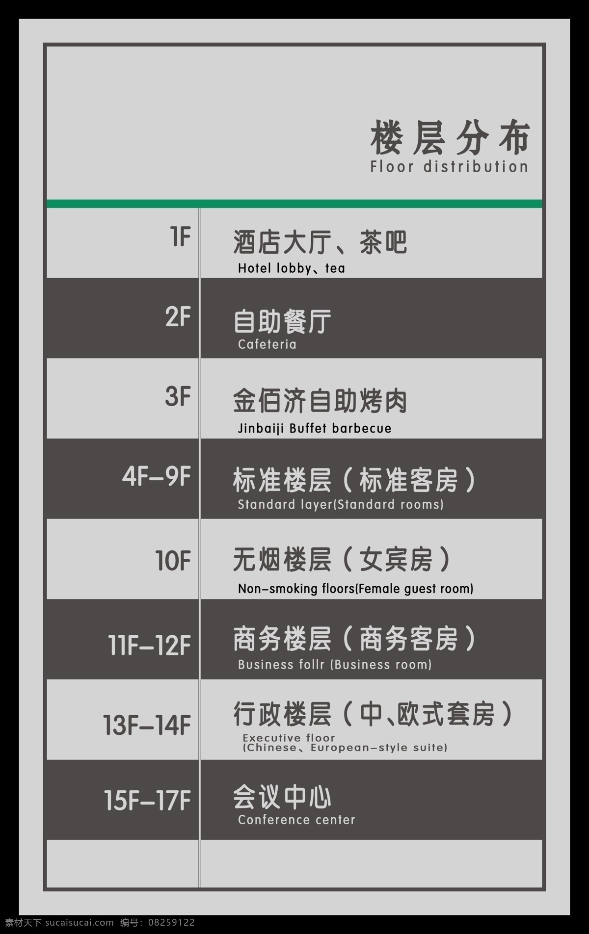 酒店指示牌 区域指示牌 酒店指引牌 酒店导视系统 酒店标识牌 区域 指示牌 模板 酒店区域牌 酒店 楼层 分布图 楼层分布图 展板模板 广告设计模板 源文件