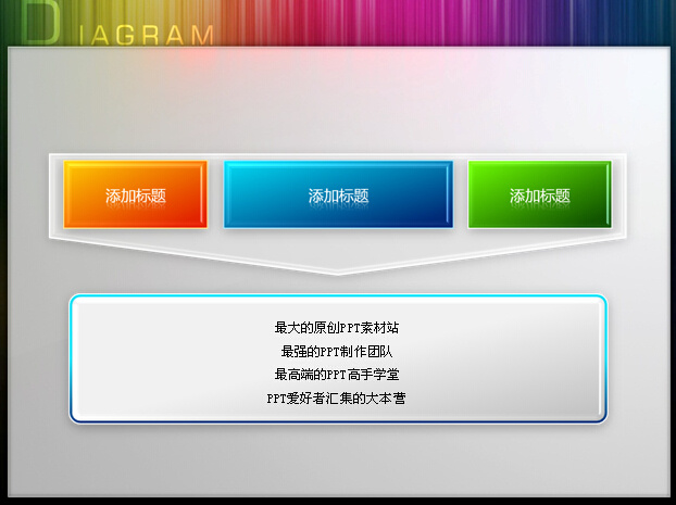 图表 元素 综合 关系 ppt模板 ppt文件 数值 模板