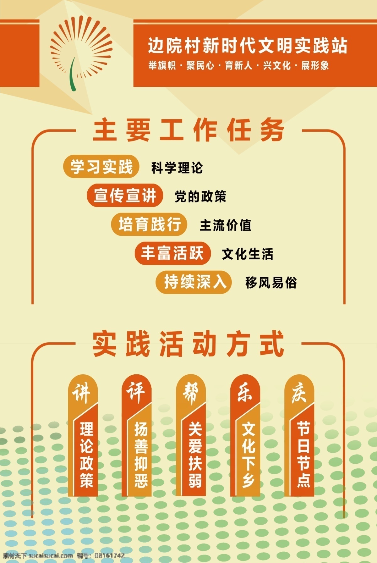 肥城 经济开发区 院 村 新时代 文明 经济 开发区 文明实践站 工作任务 展板模板