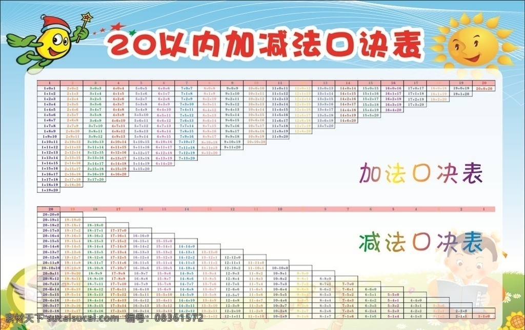 20以内加减法口诀表素材图片下载-素材编号08361572-素材天下图库