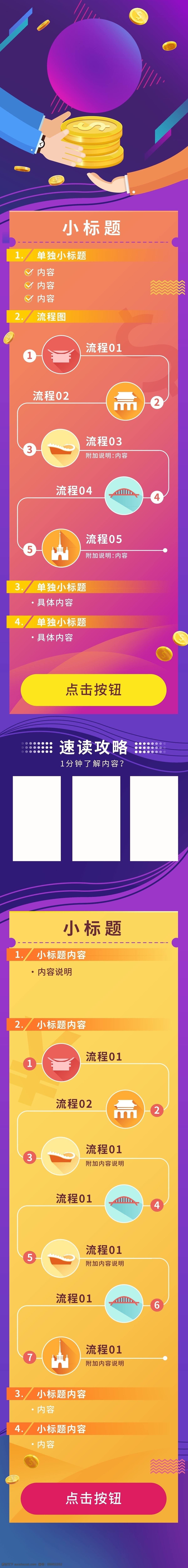 金融 微 信 卡通 h5 长 图 扁平化 电商 介绍图 金币 金融长途 金色 流程图 矢量