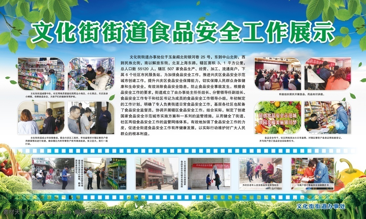 食品安全 社区展板 蓝色展板 展板模版 社区简介 照片展板 社区工作展示 分层