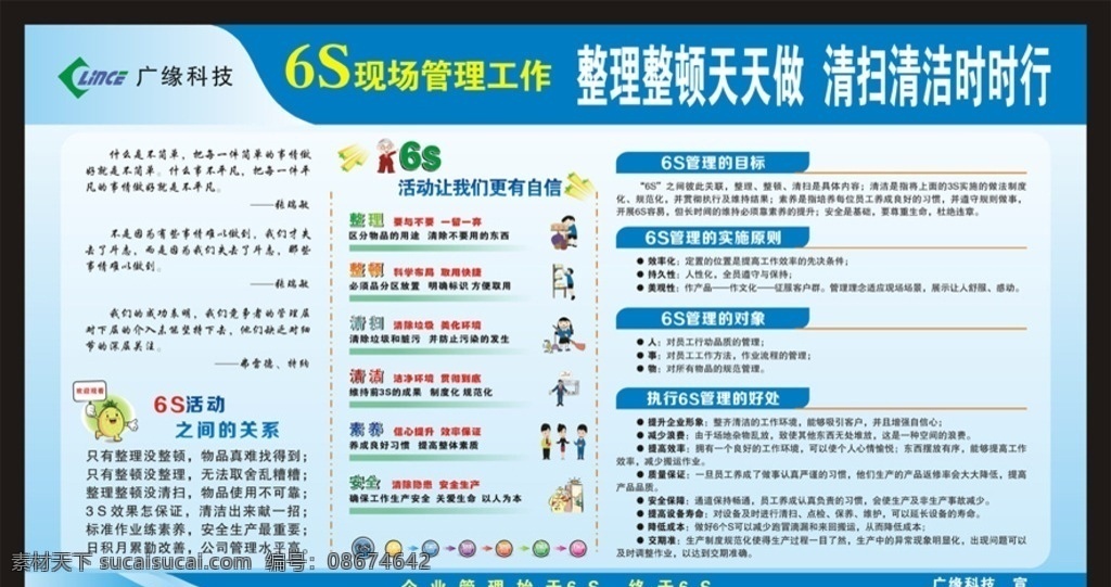 6s管理看板 6s之间关系 6s标语 6s目标 6s实施原则 6s管理对象 6s的好处 整理 整顿 清扫 清洁 素养 安全