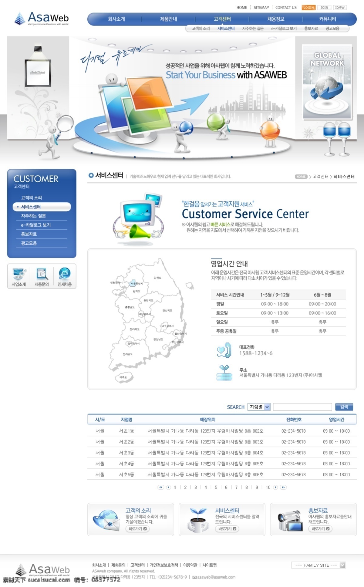 韩国网页模板 电子商务 时尚花纹 绿色 卡通 韩国模板 网页模板 源文件