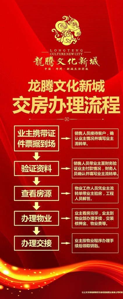 交房办理流程 红色背景 房地产 彩带 红色 海报