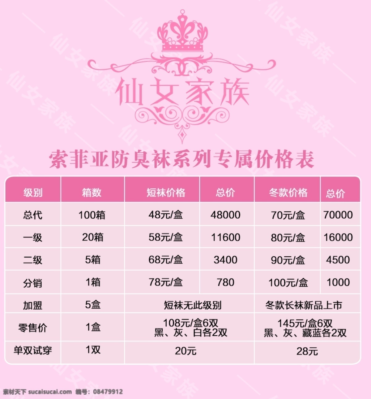 商品 价格表 商品价格表 代理级别价格 微商价格表 粉色