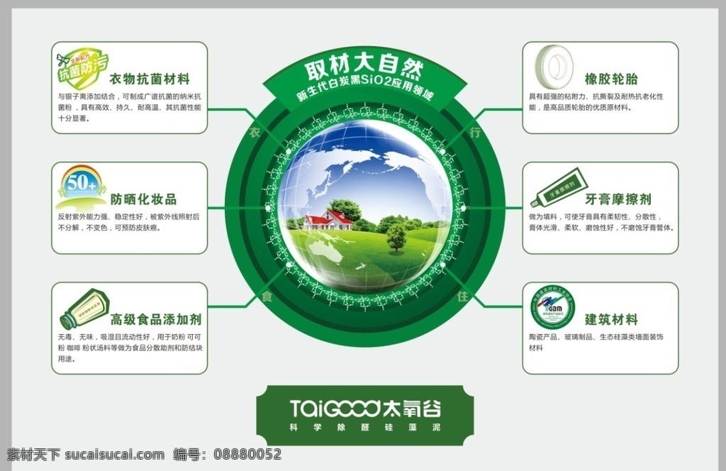 太 氧 谷 硅藻 泥 灯箱 太氧谷 太氧谷灯箱 太氧谷衣食住 绿色地球 太氧谷硅藻泥
