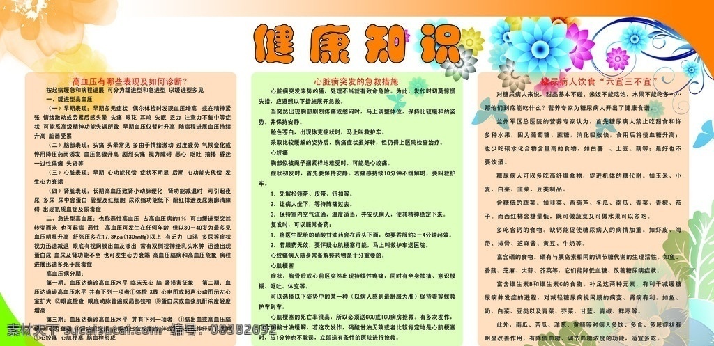 健康教育 健康教育宣传 高血压 表现 诊断 心脏病的急救 糖尿病 六 宜 三 不宜 展板模板 广告设计模板 源文件
