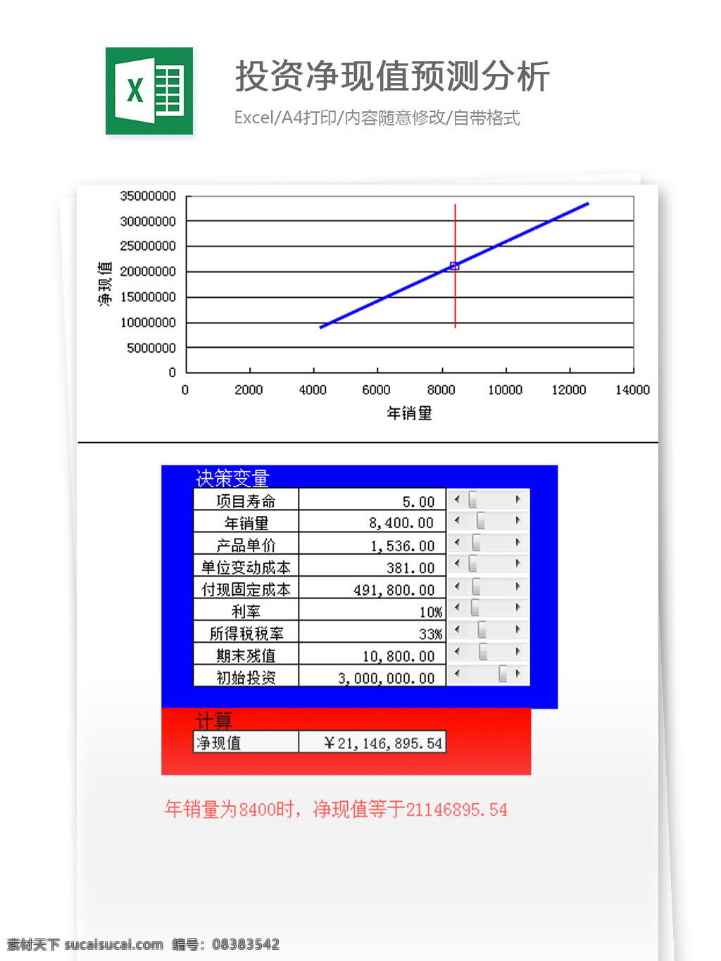 投资 净值 预测 分析 excel 模板 表格模板 图表 表格设计 表格