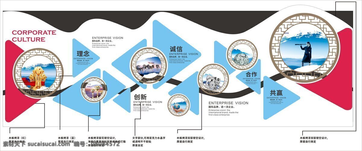 企业 文化 墙 宣传栏 模板 企业文化墙 文化墙 企业展板 公司文化墙 背景 展板 公司
