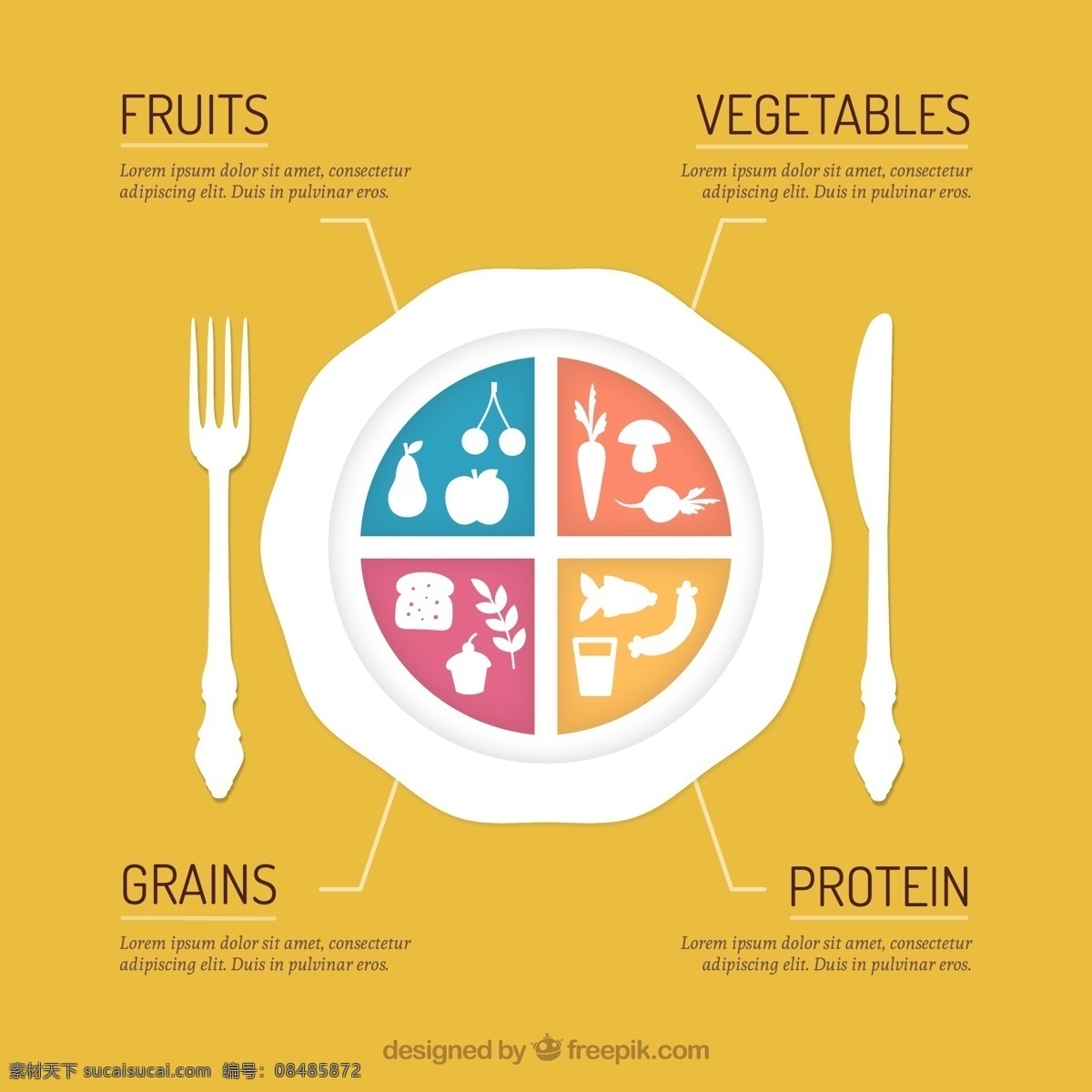 健康饮食 餐盘 插画 健康 饮食 盘子 美食 黄色