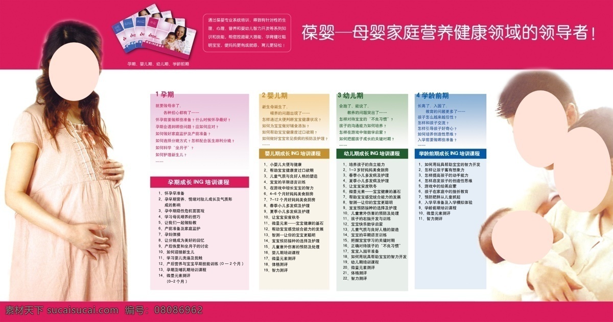 葆 婴 母婴 家庭 营养健康 领域 领 孕妇 一家人 葆婴 孕期 婴儿期 幼儿期 学龄前期 医院 计生宣传展板