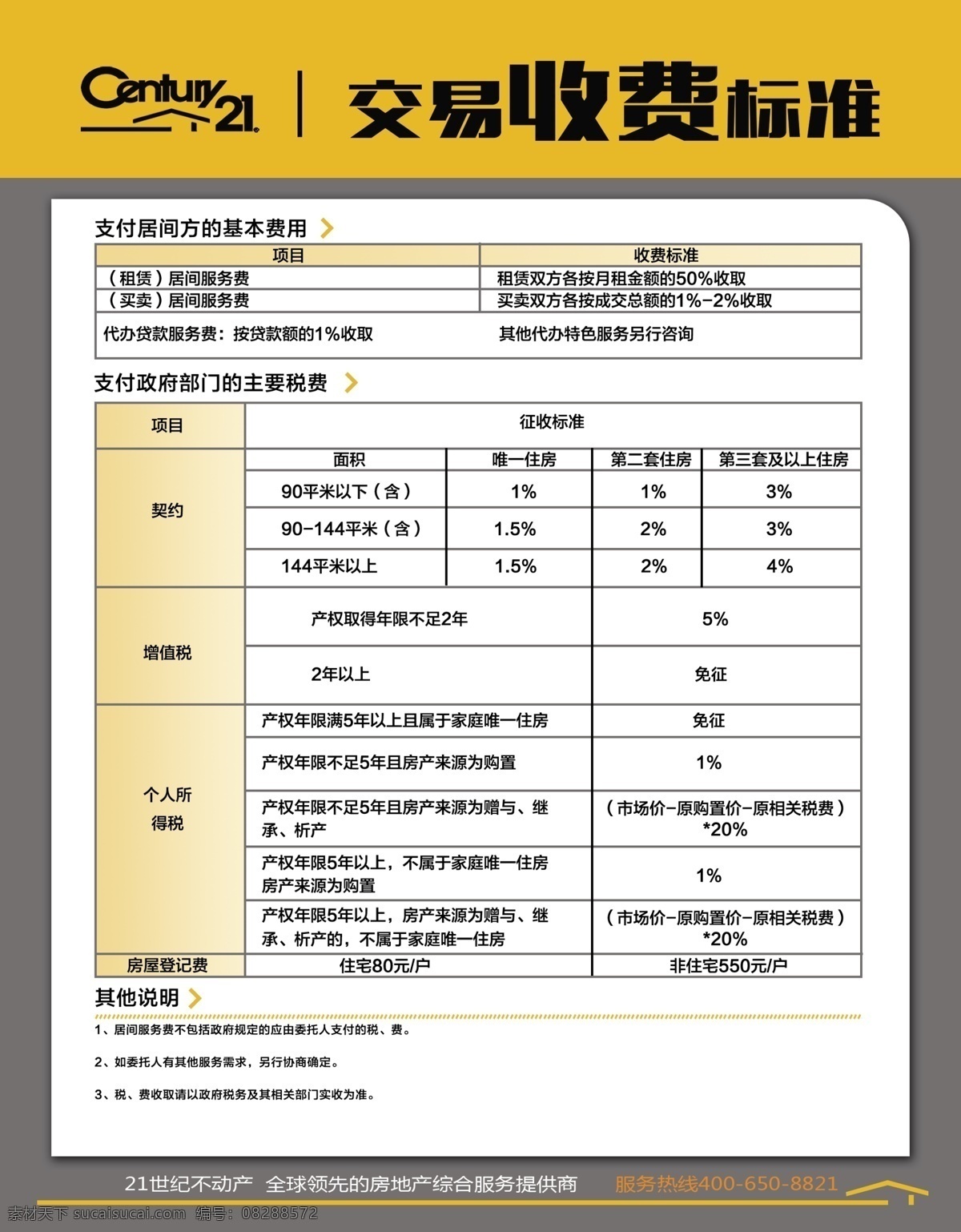 交易收费标准 表格 交易 收费 标准 房地产 二手房 中介 广告 分层 宣传单 单页