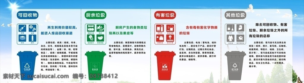 垃圾分类 可回收物 厨余垃圾 有害垃圾 其他垃圾 草地 蓝天 白云 卡通素材 卡通背景 花 草 蝴蝶 鸽子 花朵 垃圾分类展板 垃圾分类素材 垃圾分类模版 展板模版 展板 海报类 展板模板