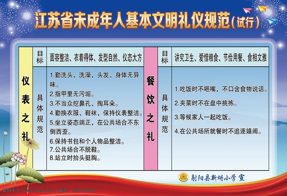 未成年人 基本 文明 礼仪 规范 系列 仪表之礼 餐饮之礼 校园文化 文化艺术