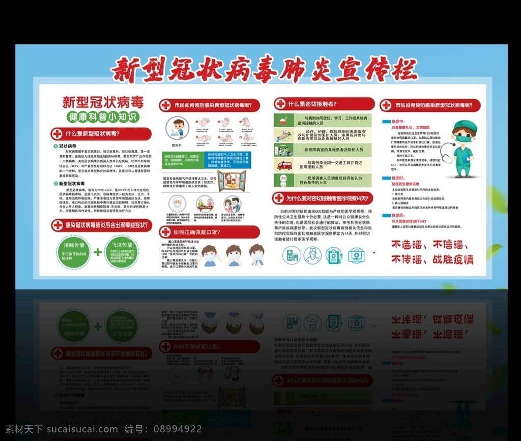 预防 新型 冠状 病毒 肺炎 2019 新型冠状病毒 新型冠状 感染的肺炎 冠状病毒 新型病毒 新型病毒肺炎 冠状病毒知识 病毒性肺炎 新型肺炎 ncov 宣传单 宣传册 传单 宣传手册 宣传知识 防护知识 防护手册 三折页 对折页 折页 防控疫情 2020 防控新型冠状 病毒知识 预防新型病毒 展板模板