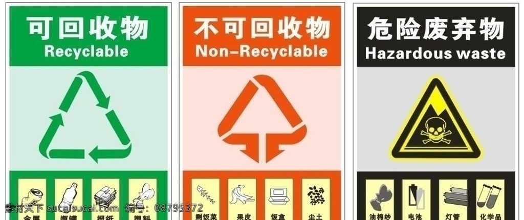 垃圾分类标牌 公共标识标志 标识标志图标 矢量