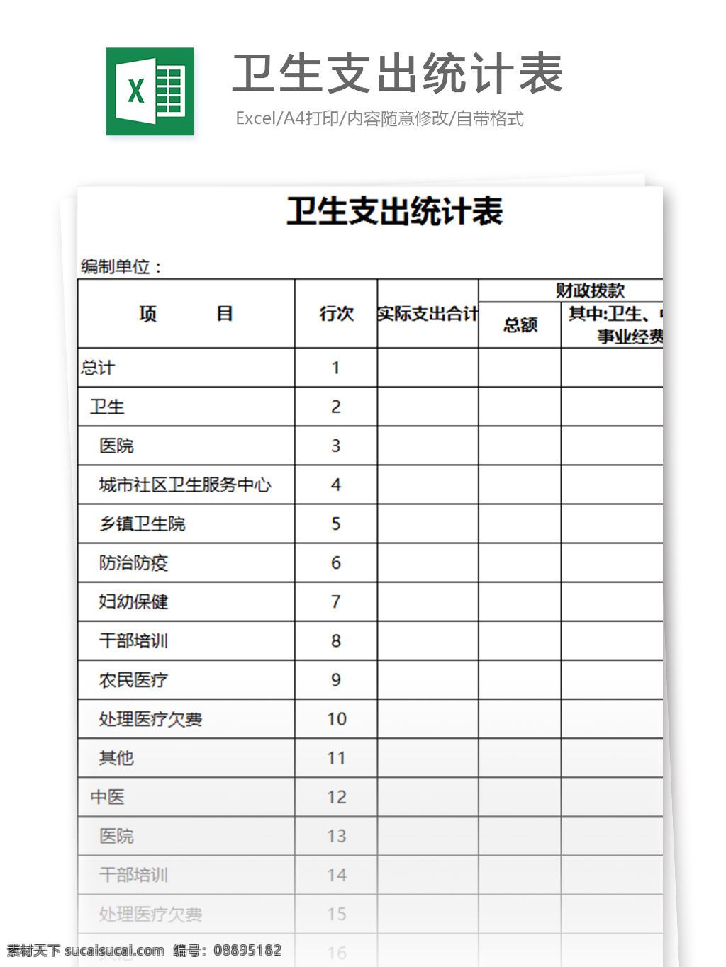 卫生 支出 统计 明细表 表格模板 图表 表格设计 表格 医疗