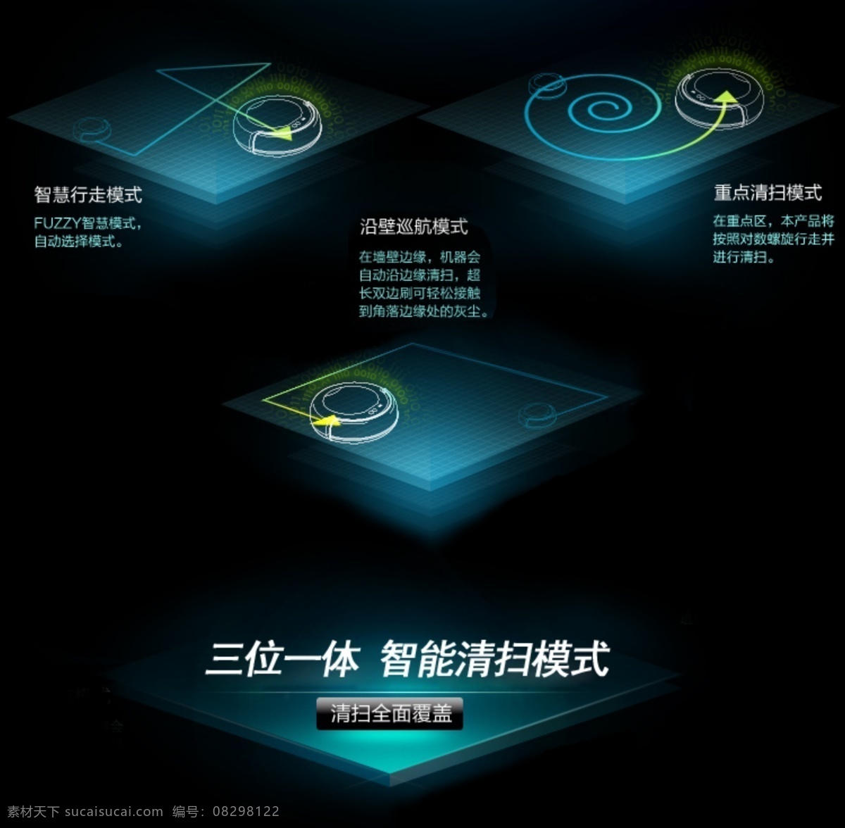 广告 淘宝 淘宝广告图 网页模板 吸尘器 详情 源文件 图 模板下载 扫地机 中文模板 网页素材