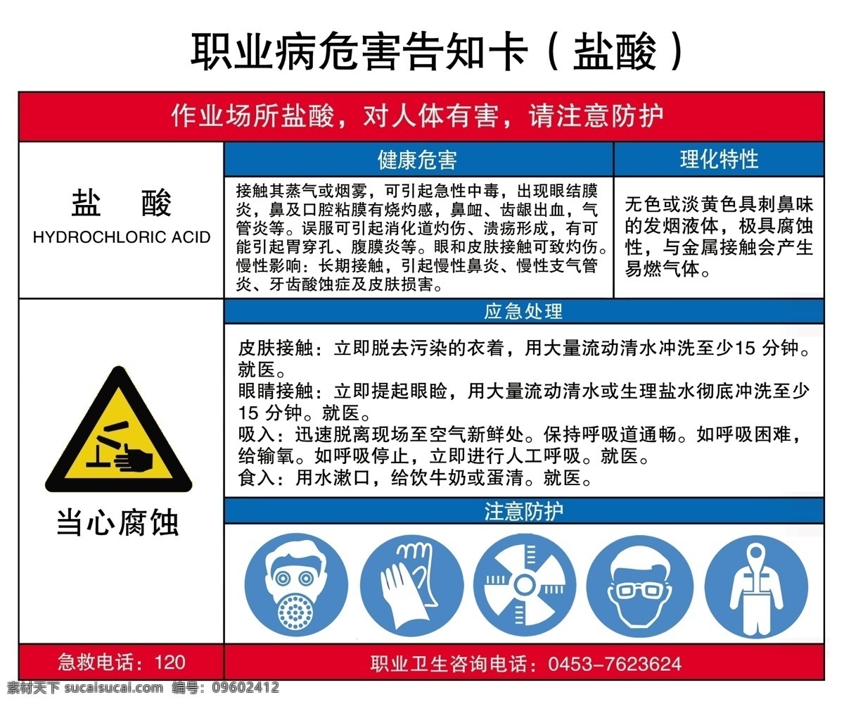 职业病 危害 告知 卡 盐酸 职业病危害 告知卡 展板