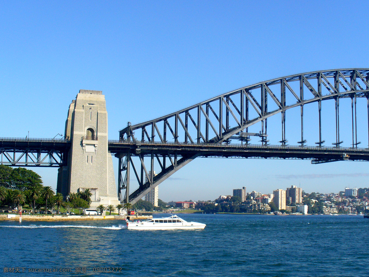 标志建筑 风光摄影 国外旅游 海港 海水 蓝天 旅游摄影 悉尼 大桥 悉尼大桥 树荫 对岸建筑 桥墩 游艇 风景 生活 旅游餐饮