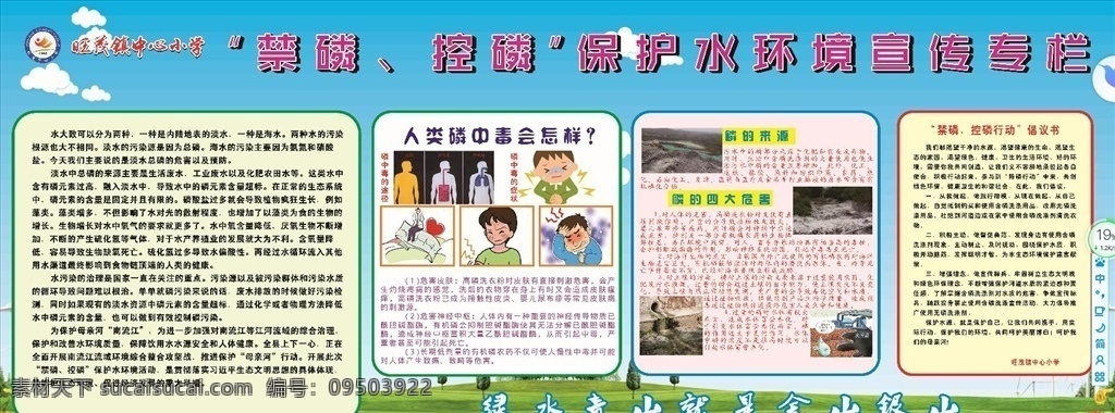 控 磷 禁 宣传栏 控磷 除磷 禁磷 磷害处 水污染 南流江 母亲河